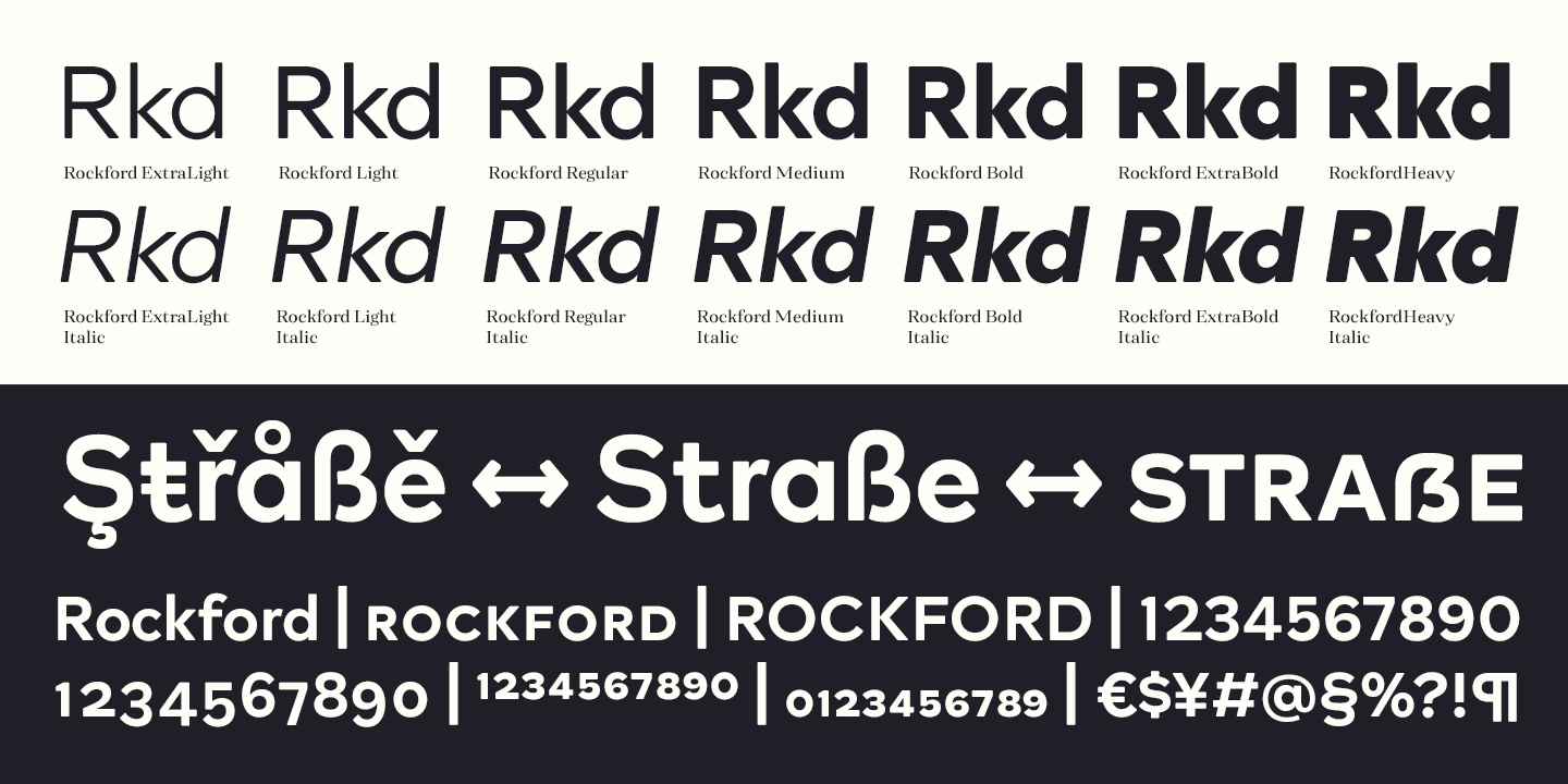 Przykład czcionki Rockford Sans Heavy Italic